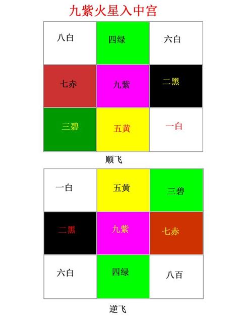 大門向西北九運|【九運大門坐向】九運大門坐向風水秘訣，助你財運亨通！